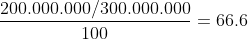 \frac{200.000.000/300.000.000}{100} = 66.6